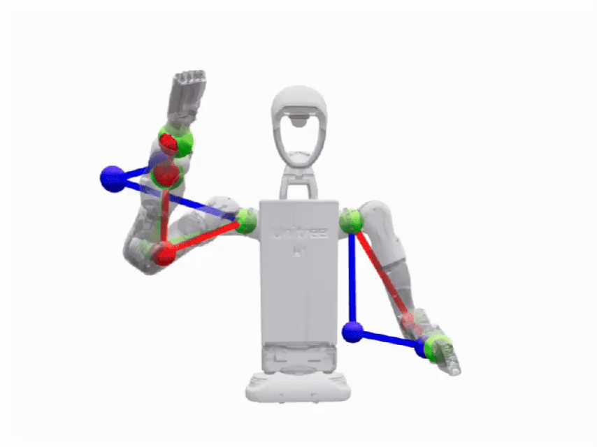 Description for sim3.gif