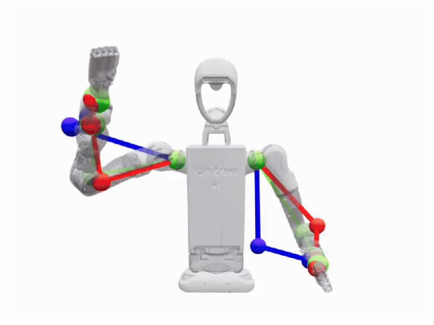 Description for sim4.gif